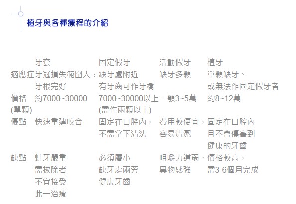 文章圖片